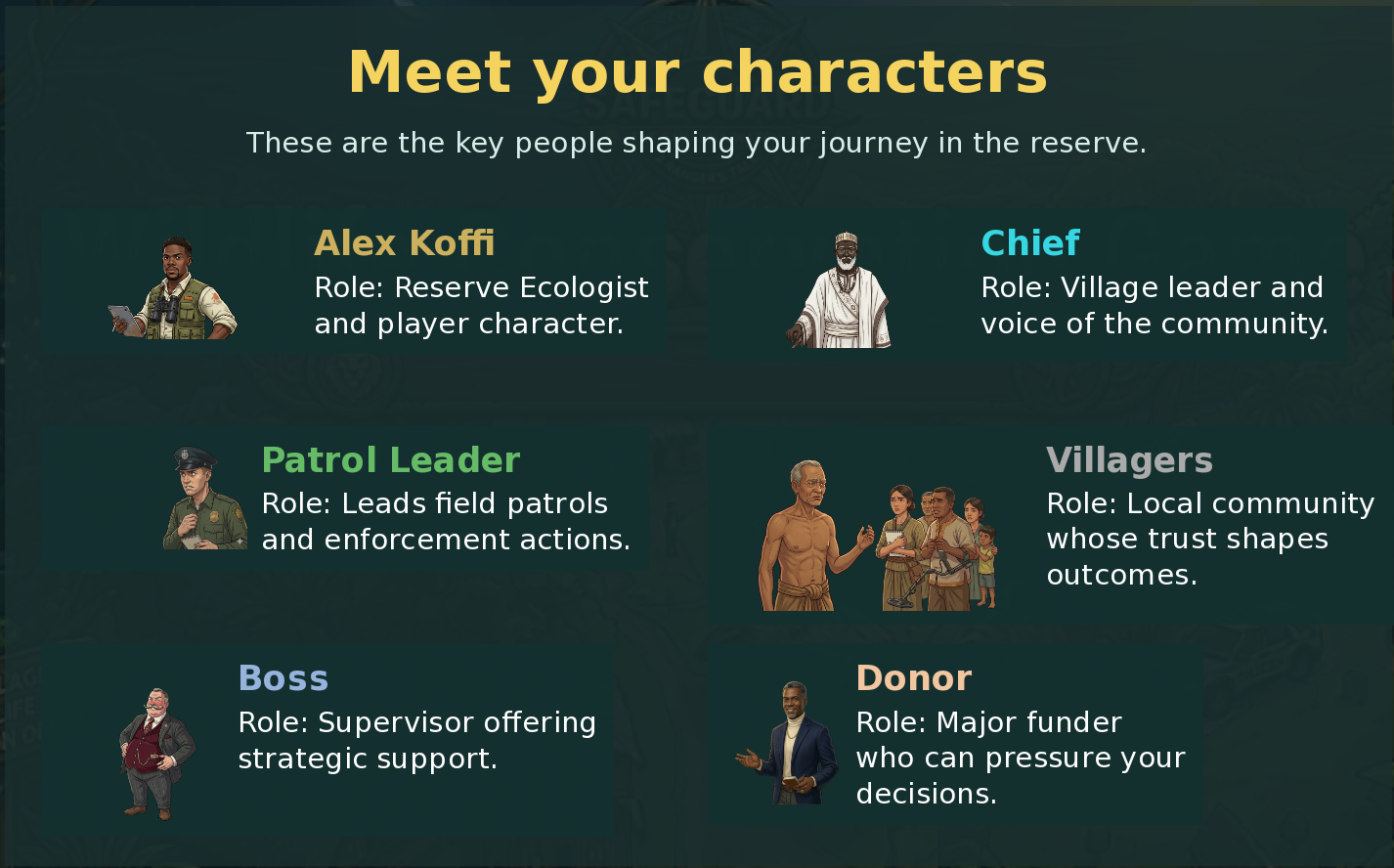 Meet your characters screen introducing Alex, the Chief, Patrol Leader, Villagers, Boss and Donor