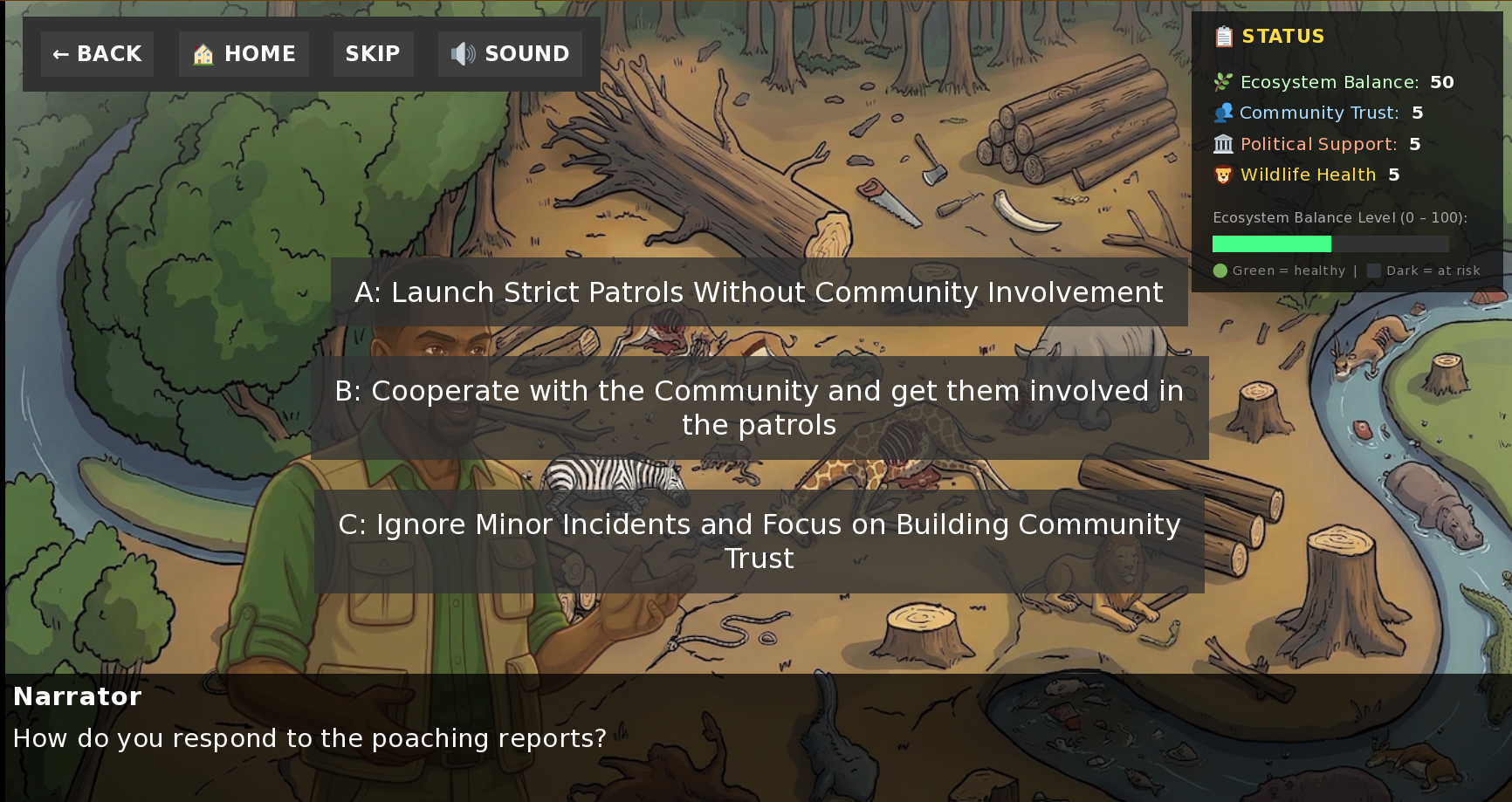 In-game choice screen with three branching responses to the poaching reports